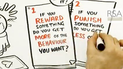 RSA Animate – Drive | Daniel H. Pink RSA Animate – Drive | Daniel H. Pink